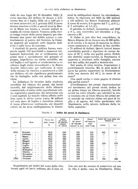 Rivista di politica economica