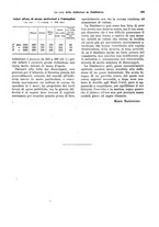 giornale/VEA0009251/1927/unico/00000475