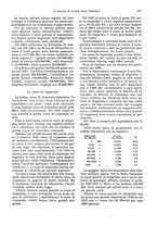 giornale/VEA0009251/1927/unico/00000479