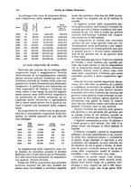 giornale/VEA0009251/1927/unico/00000480