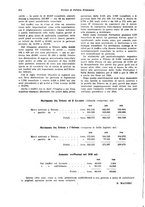 giornale/VEA0009251/1927/unico/00000506