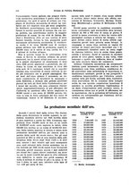 giornale/VEA0009251/1927/unico/00000512