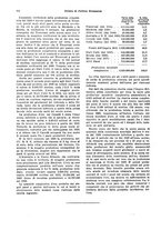 giornale/VEA0009251/1927/unico/00000514