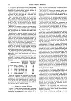 giornale/VEA0009251/1927/unico/00000520