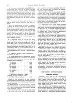 giornale/VEA0009251/1927/unico/00000524
