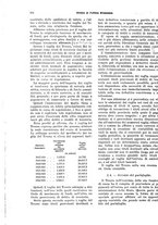 giornale/VEA0009251/1927/unico/00000560