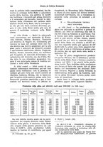 giornale/VEA0009251/1927/unico/00000584
