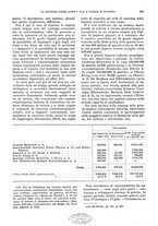 giornale/VEA0009251/1927/unico/00000587