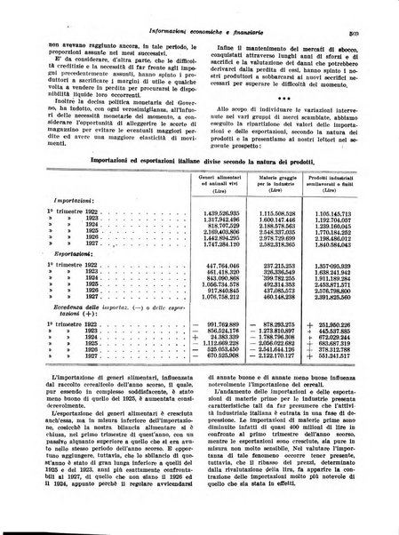 Rivista di politica economica