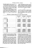 giornale/VEA0009251/1927/unico/00000593