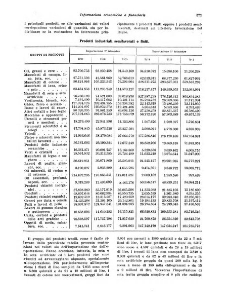 Rivista di politica economica