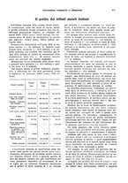 giornale/VEA0009251/1927/unico/00000601