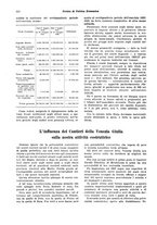 giornale/VEA0009251/1927/unico/00000602