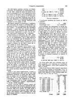 giornale/VEA0009251/1927/unico/00000619