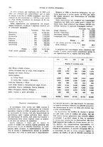 giornale/VEA0009251/1927/unico/00000620