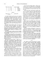 giornale/VEA0009251/1927/unico/00000646