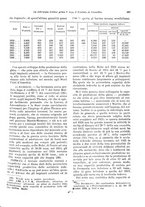 giornale/VEA0009251/1927/unico/00000695