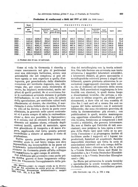 Rivista di politica economica