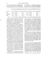 giornale/VEA0009251/1927/unico/00000708