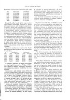 giornale/VEA0009251/1927/unico/00000713