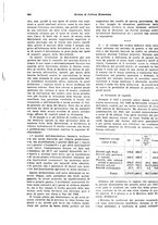 giornale/VEA0009251/1927/unico/00000726