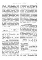 giornale/VEA0009251/1927/unico/00000727
