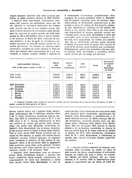 Rivista di politica economica