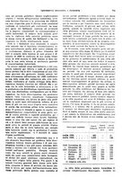 giornale/VEA0009251/1927/unico/00000733