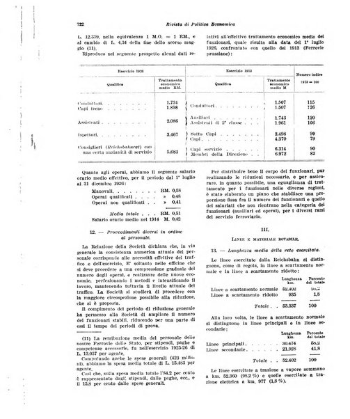 Rivista di politica economica