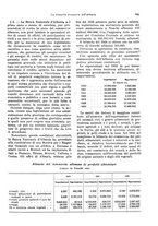 giornale/VEA0009251/1927/unico/00000797