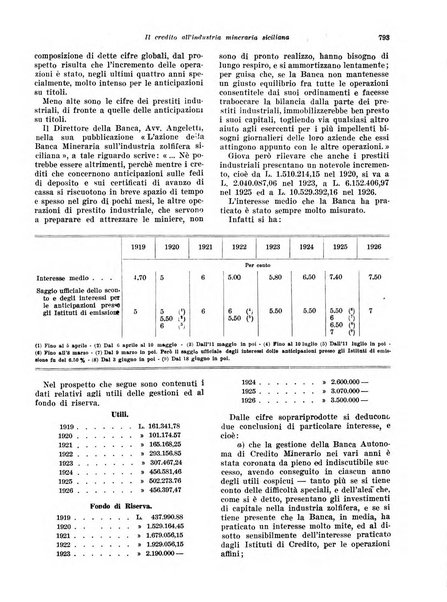 Rivista di politica economica