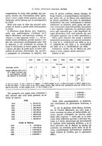 giornale/VEA0009251/1927/unico/00000825