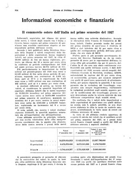 Rivista di politica economica