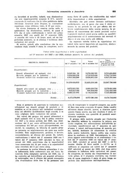 Rivista di politica economica