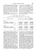 giornale/VEA0009251/1927/unico/00000847