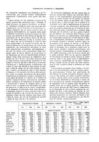 giornale/VEA0009251/1927/unico/00000851