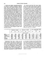 giornale/VEA0009251/1927/unico/00000852