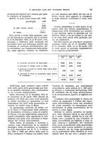 giornale/VEA0009251/1927/unico/00000909