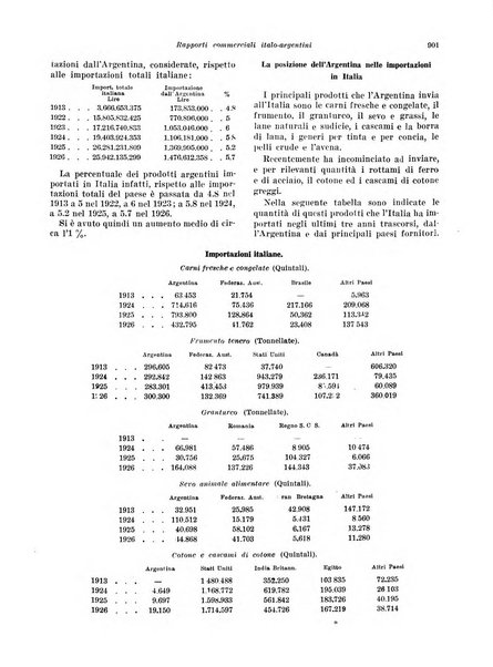 Rivista di politica economica