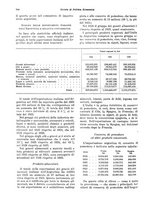 giornale/VEA0009251/1927/unico/00000940