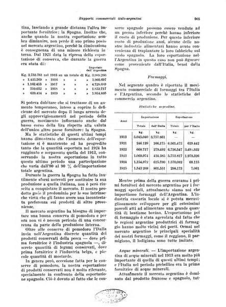 Rivista di politica economica