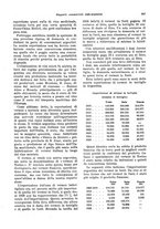 giornale/VEA0009251/1927/unico/00000943