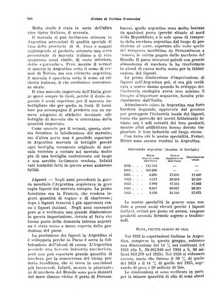 Rivista di politica economica