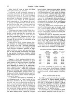 giornale/VEA0009251/1927/unico/00000944