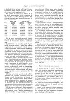giornale/VEA0009251/1927/unico/00000945