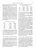 giornale/VEA0009251/1927/unico/00000953