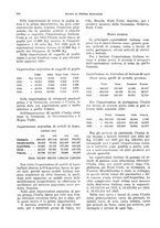 giornale/VEA0009251/1927/unico/00000954