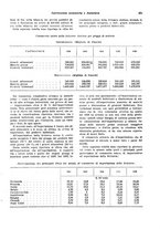 giornale/VEA0009251/1927/unico/00000957