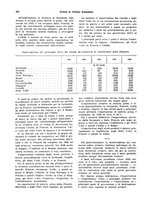 giornale/VEA0009251/1927/unico/00000958