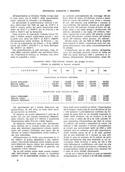 Rivista di politica economica